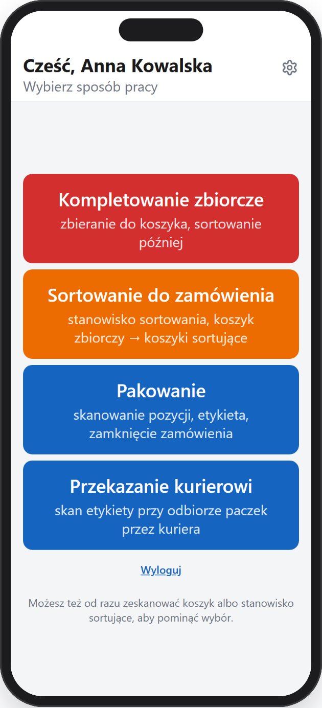 Ekran startowy terminala z przyciskami zadań